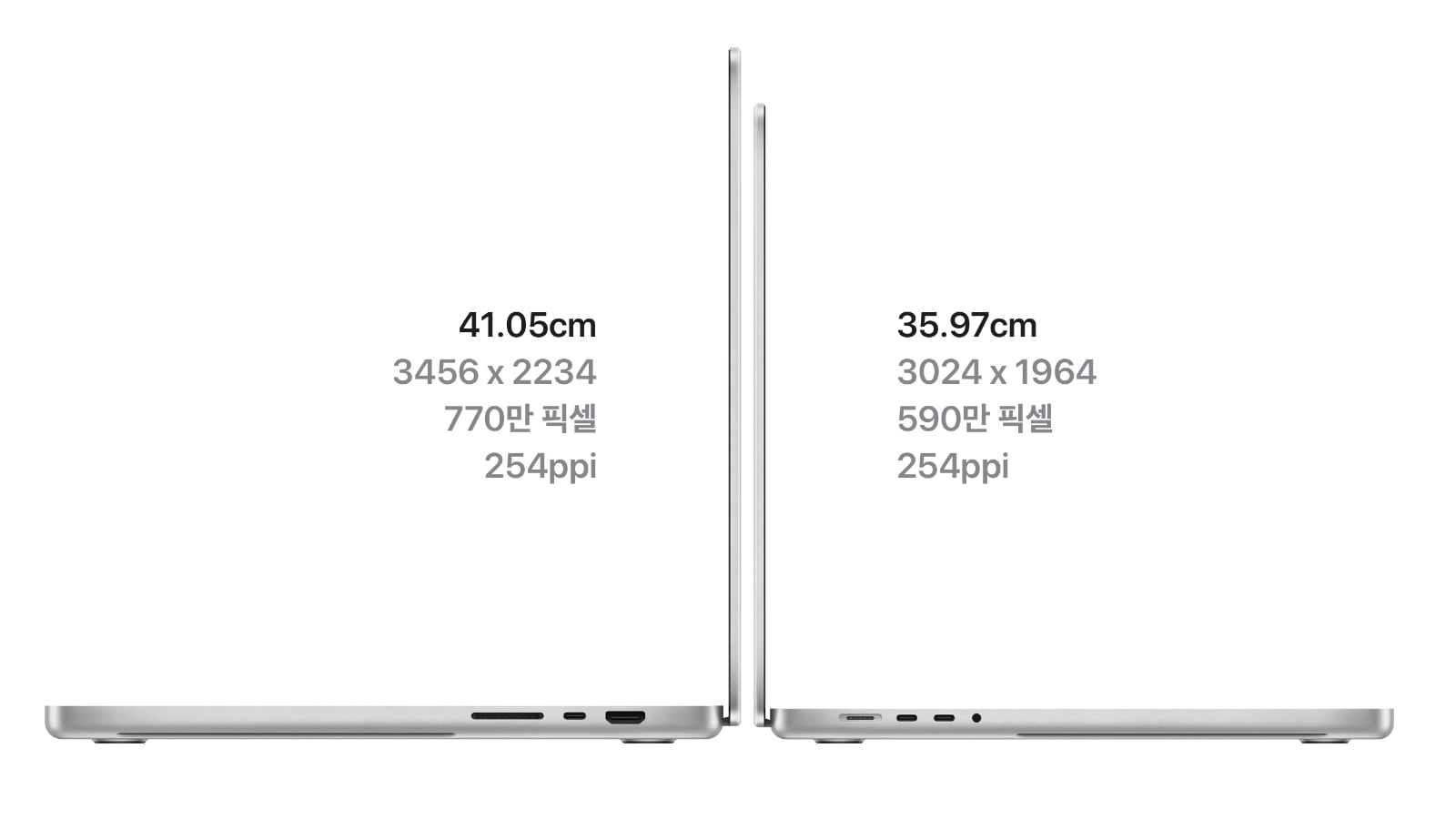 맥북프로 14인치 맥북프로 16인치 크기 비교