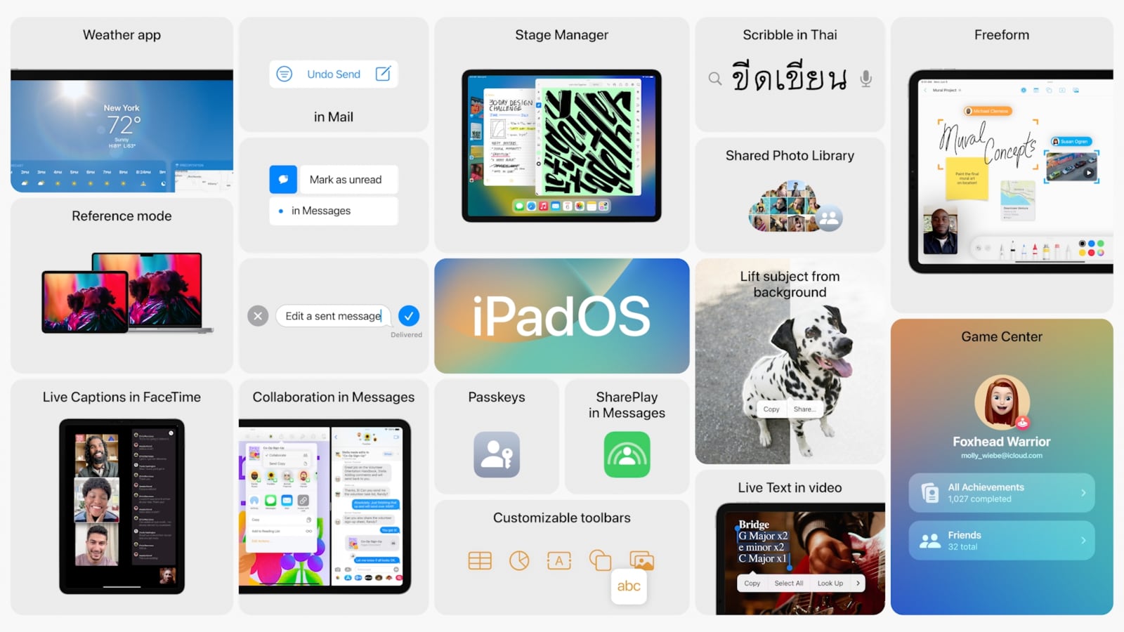 iPadOS 16 전체 기능