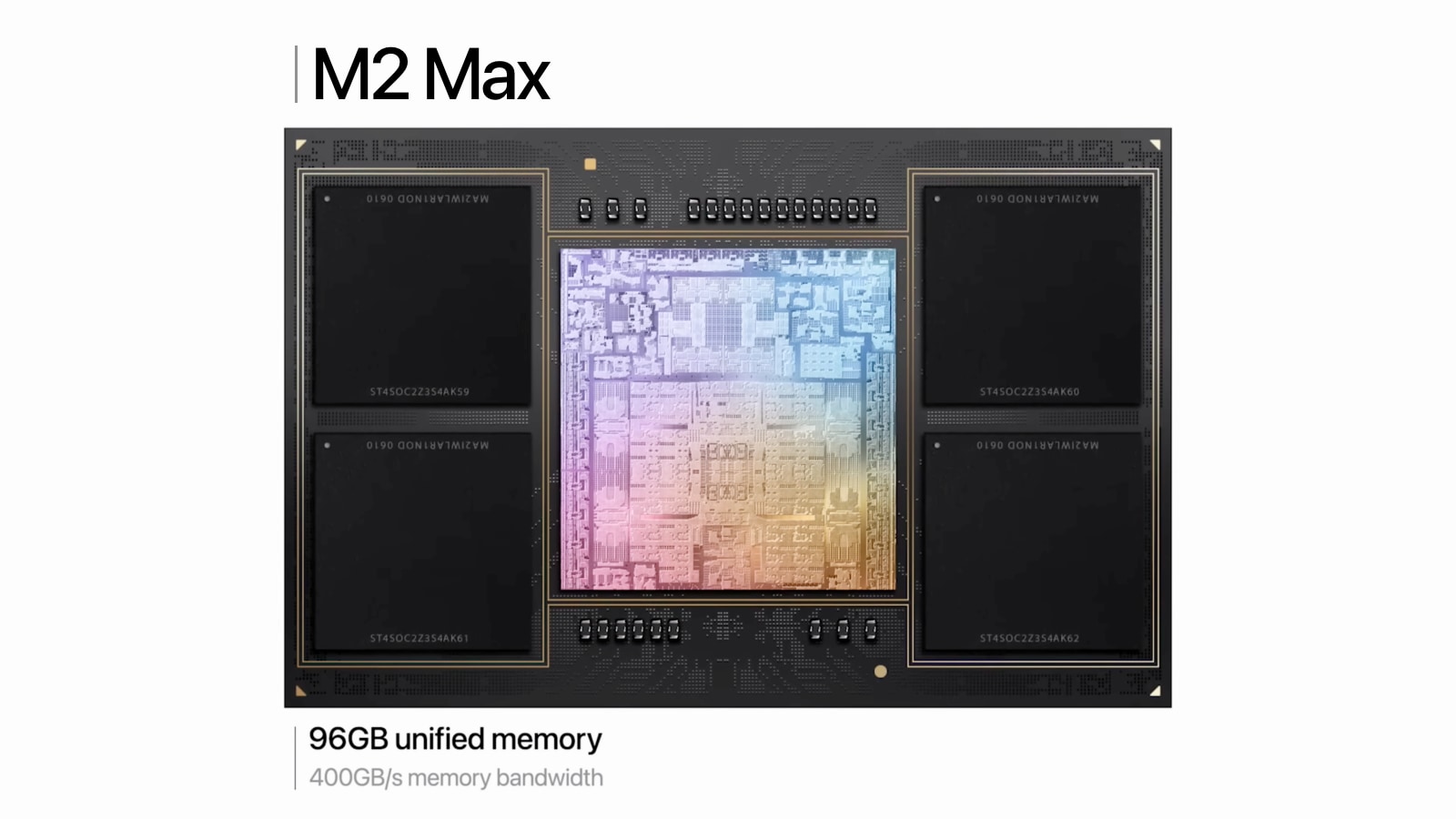 M2 Max 메모리