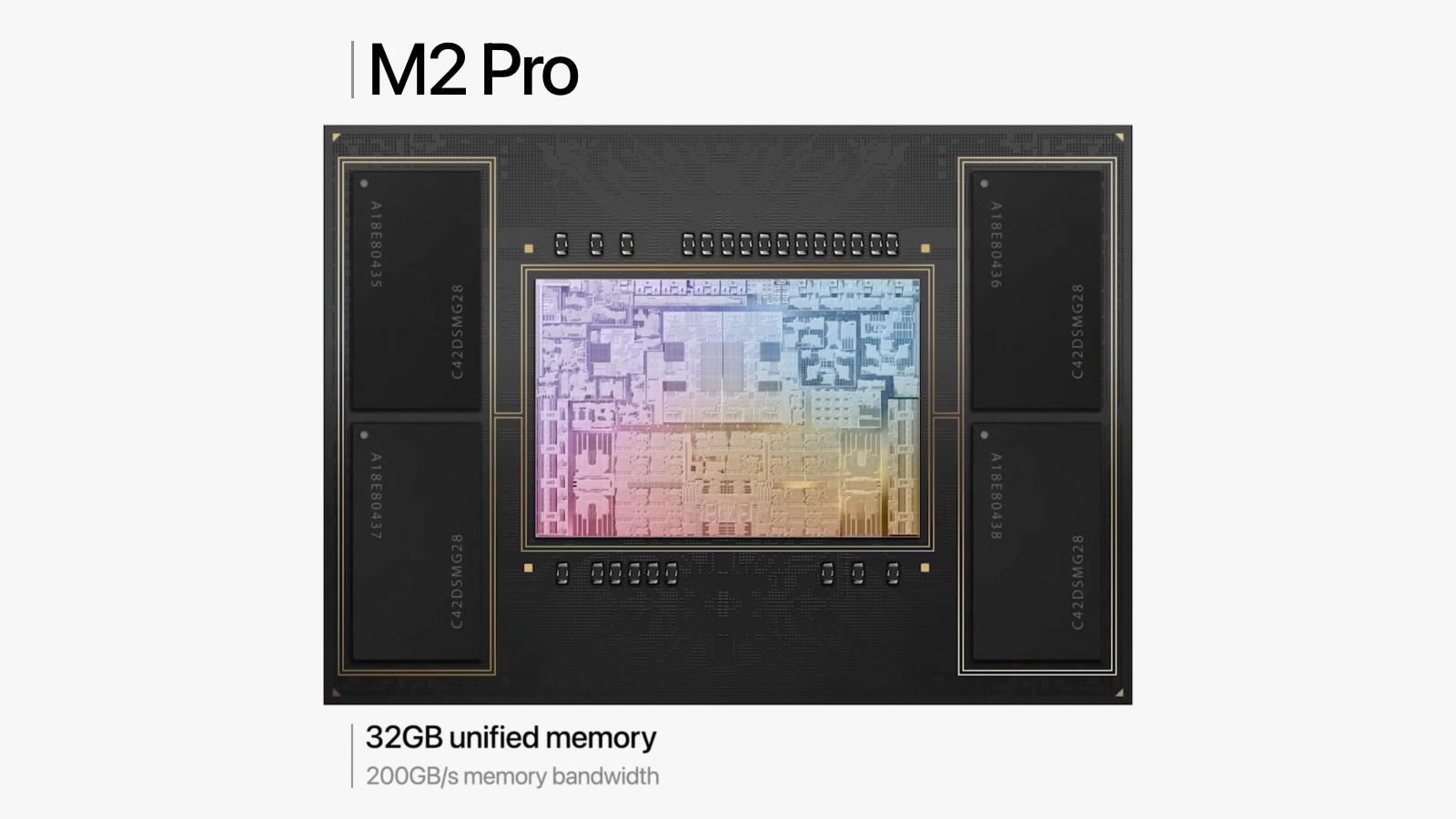 M2 Pro 메모리