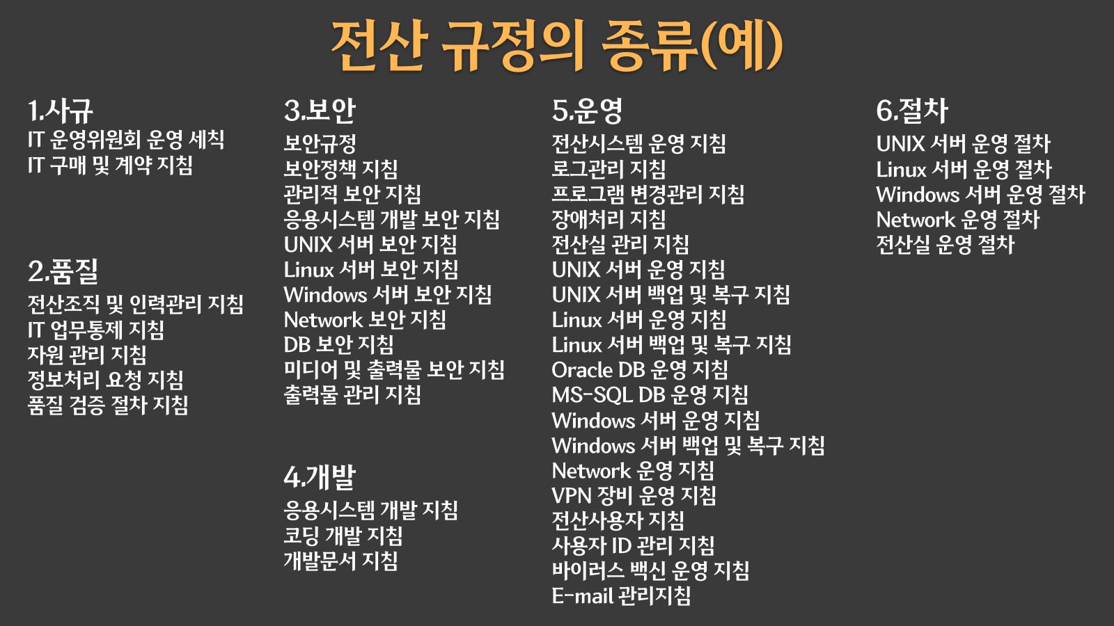 전산규정의 종류(예)