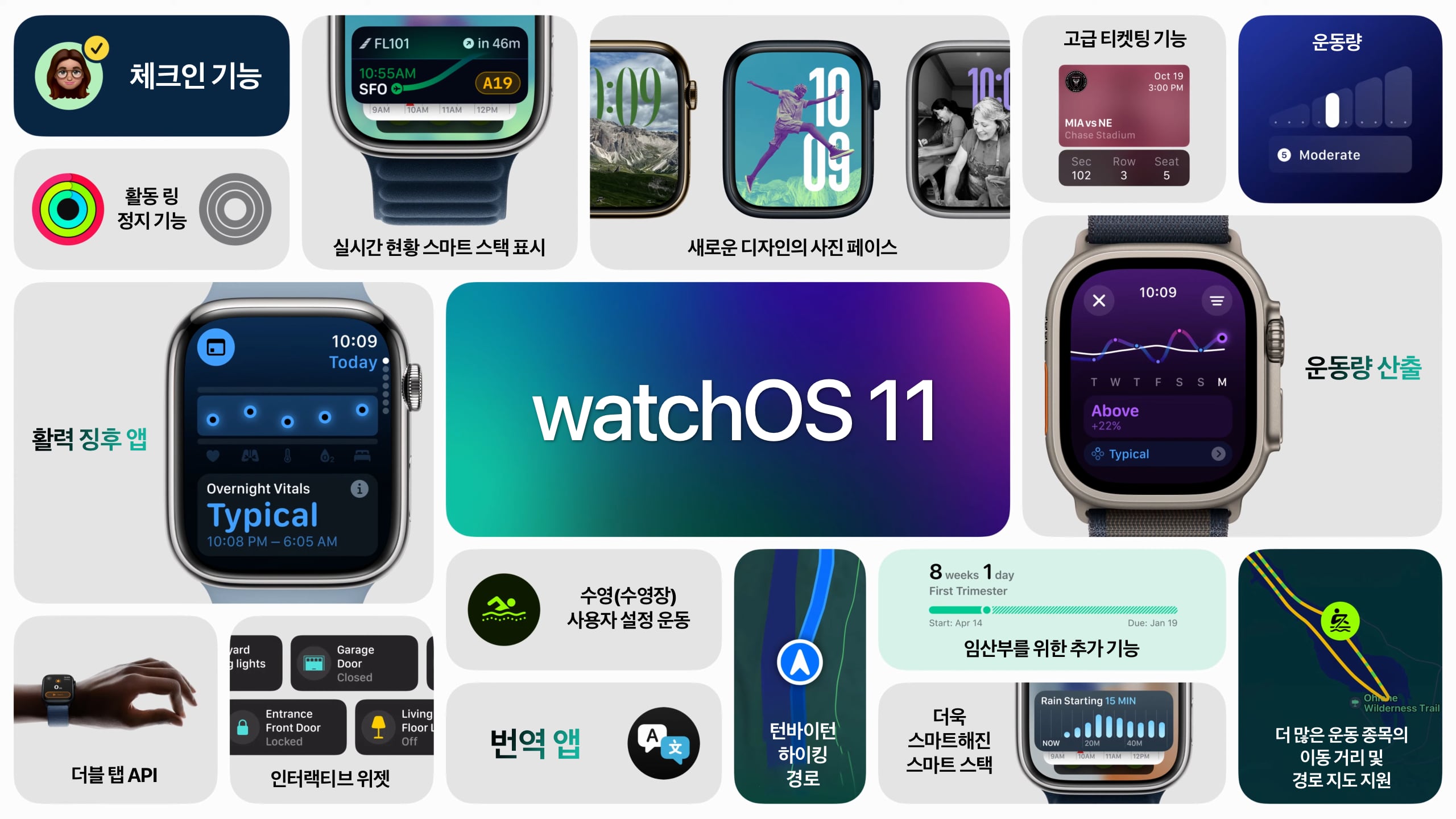 watchOS 11 달라진 점 및 새로운 기능