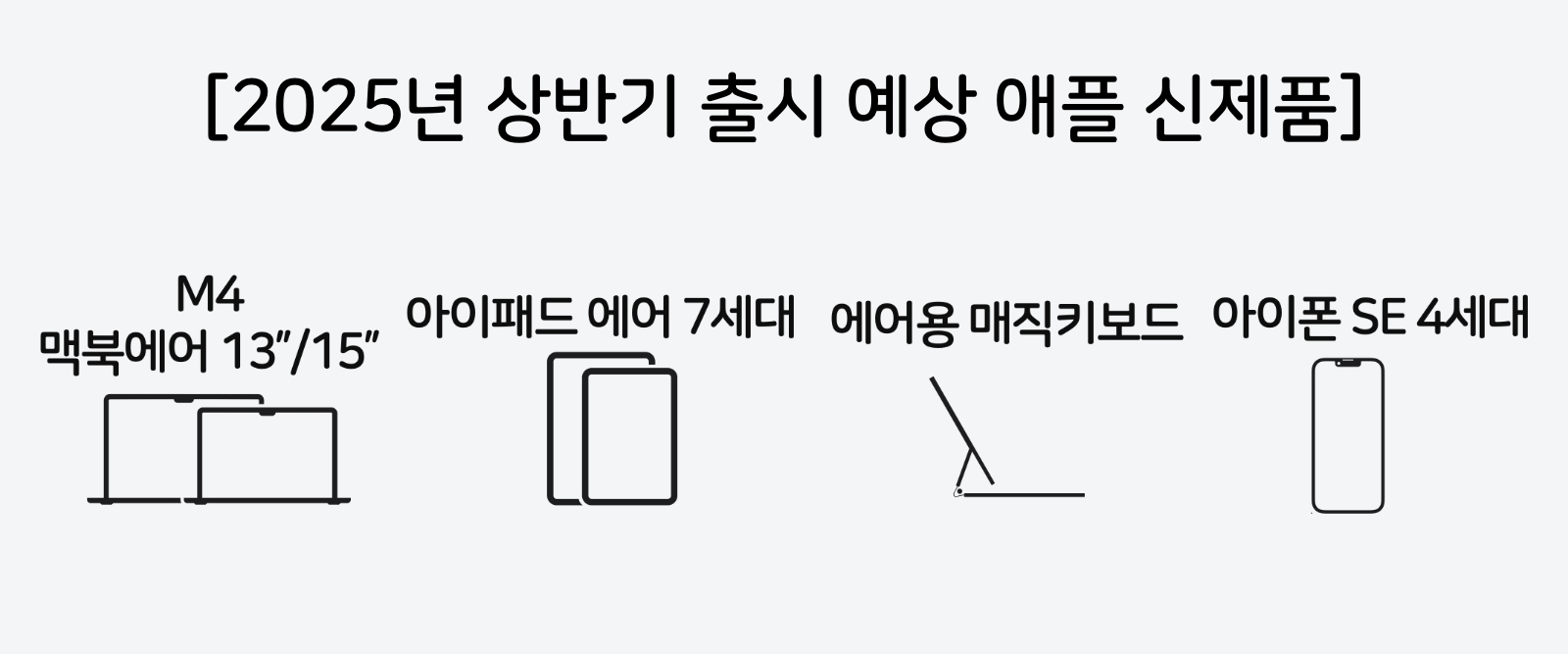 애플 신제품 2025년 상반기 예상 제품